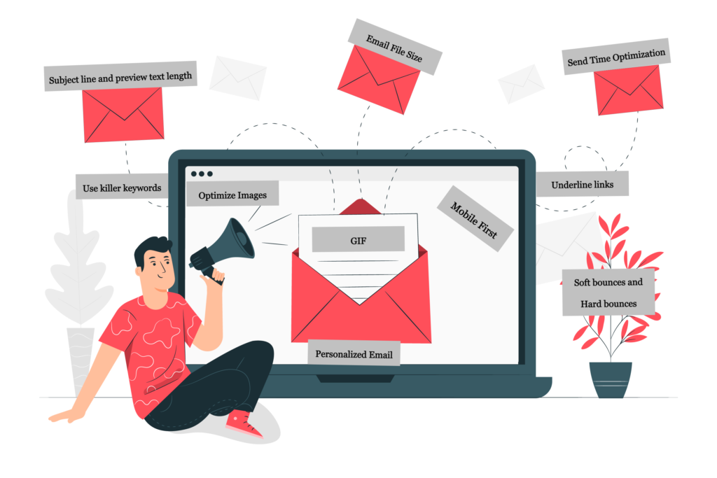 Email Marketing - Best Practices