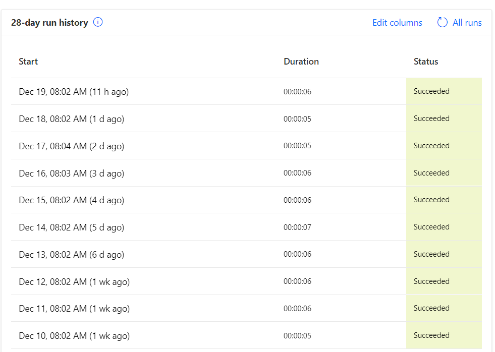 MS PowerAutomate Scheduler